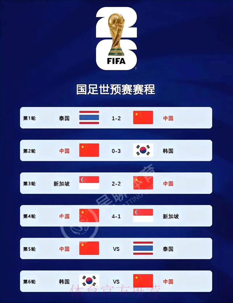 2026世界杯比分平台入口地址