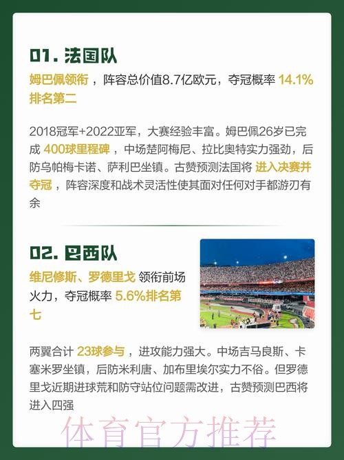世界杯预测最新最佳